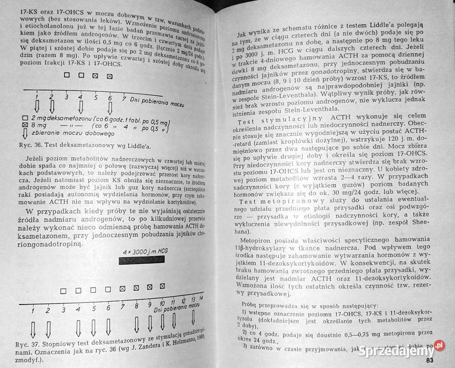 Zaburzenia cyklu miesiączkowego Janusz Okła miękka Chełm