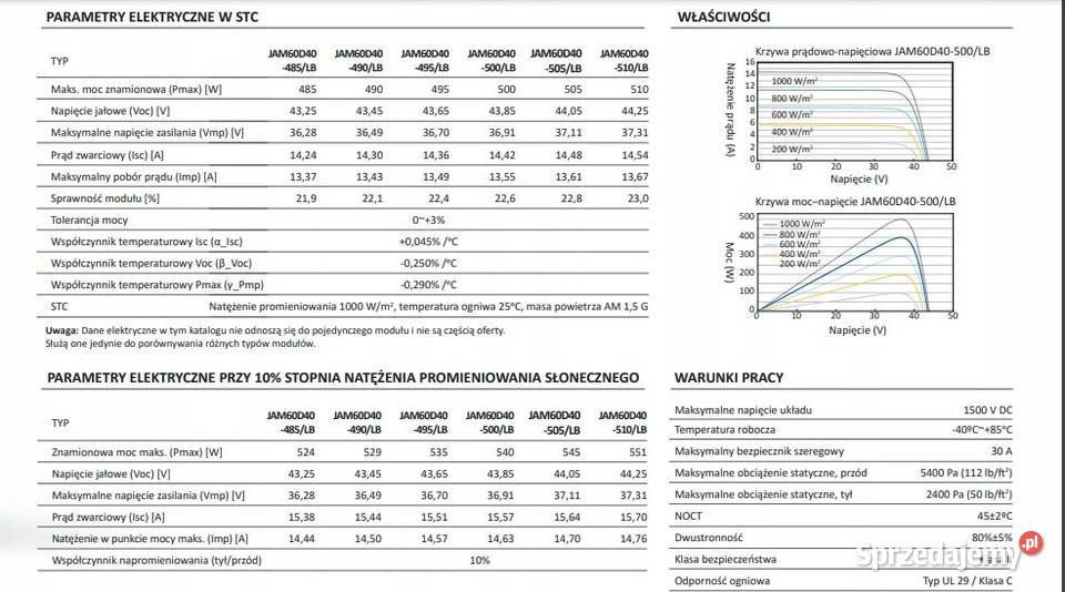 Paleta 37x JA SOLAR JAM60D41 BIFACIAL 500W LB Panele fotowoltaiczne Panele fotowoltaiczne