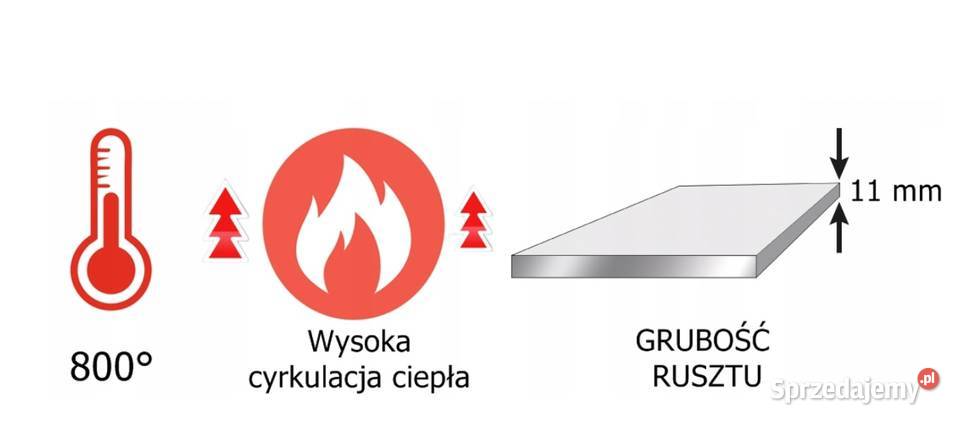 RUSZT ŻELIWNY DZIURKOWANY DO KOMINKA INVICTA Skawina