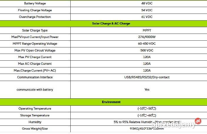 Falownik Hybrydowy Off Grid 65kW 48v 60v450MPPT Zielona Góra