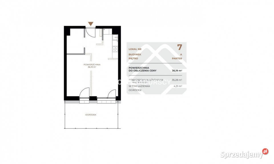 Mieszkanie 3619m2 Kraków Fabryczna własność