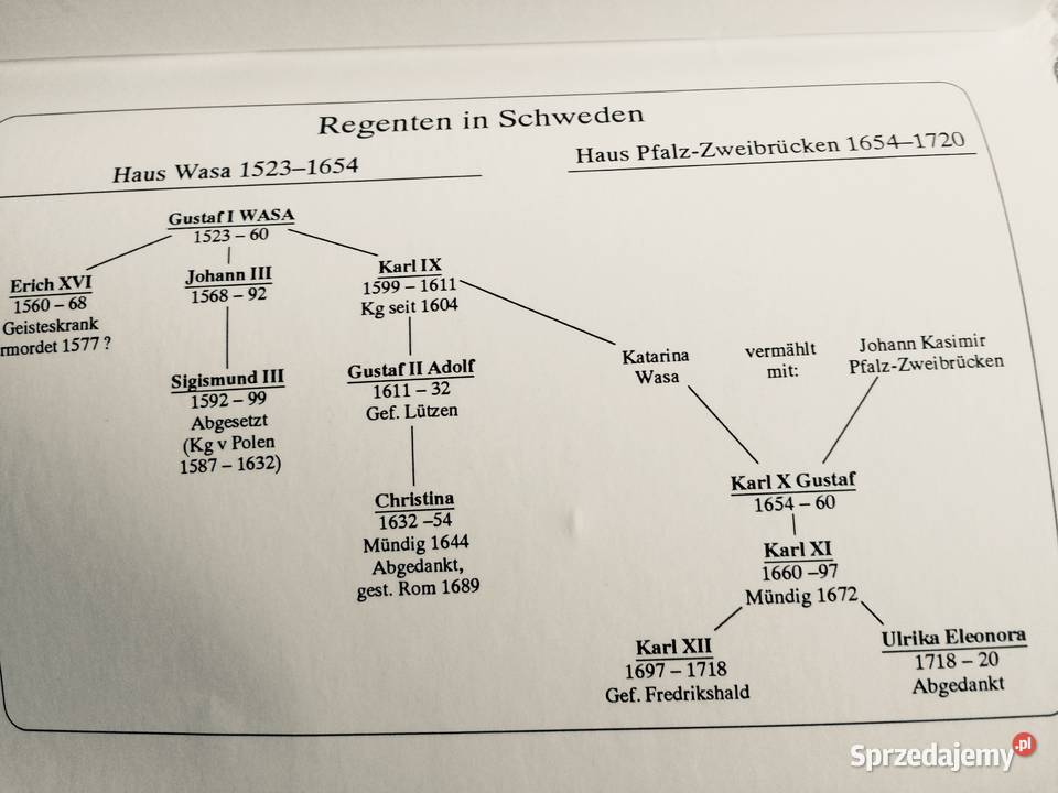 3796 Szczecin W Okresie Szwedzkim