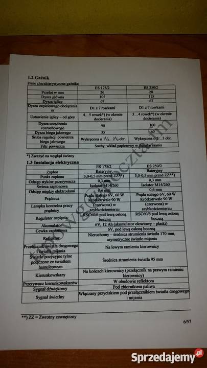 Instrukcja obsługi MZ TROPHY ES 1752 ES 2502 Garwolin