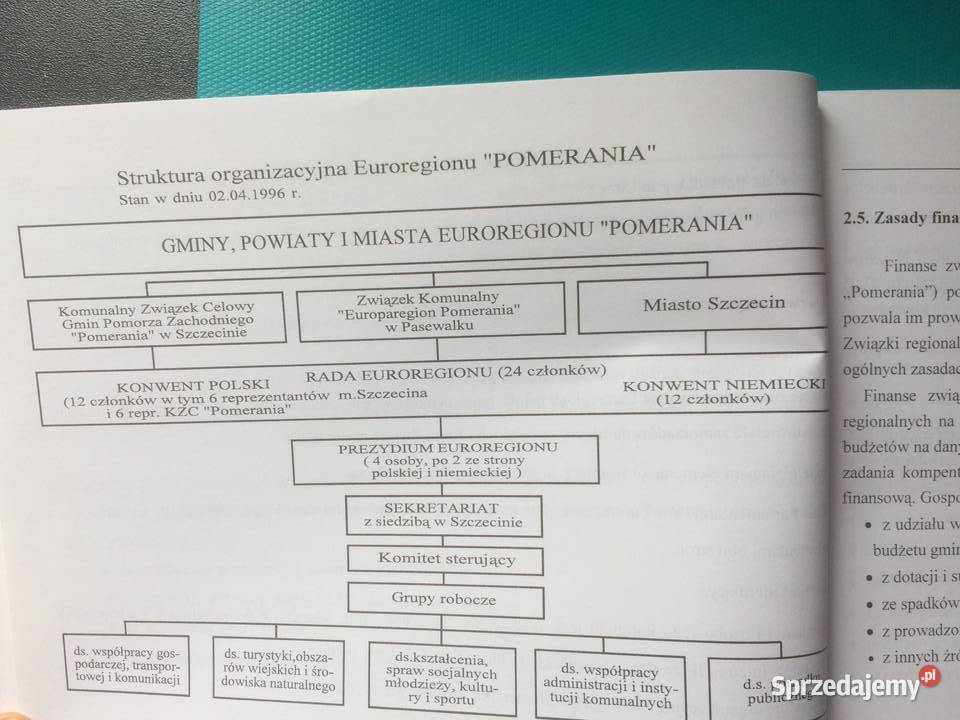 3487 Euroregion Pomerania Szczecin