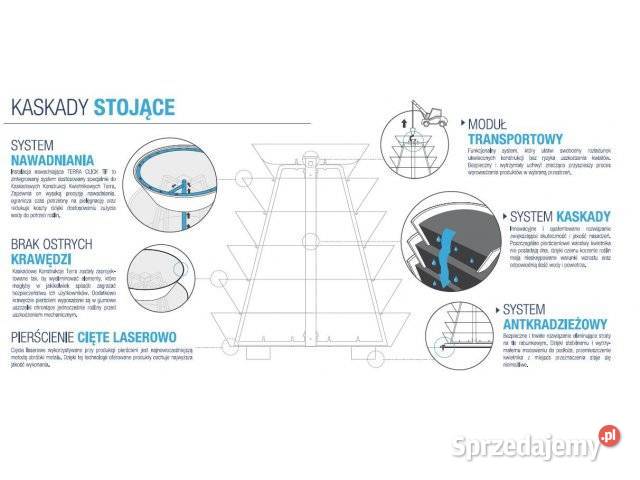 Kwietnik stojący wieża kwiatowa donice kaskadowe śląskie