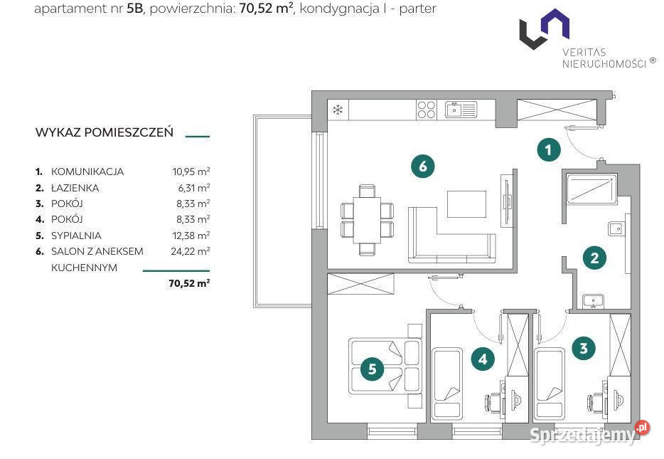 sprzedaży mieszkania BielskoBiała 7042m2 Bielsko-Biała