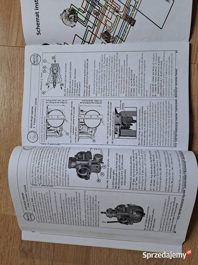 Mz etz instrukcja Paczkowo