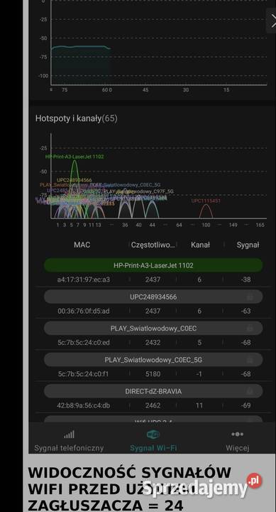 Profesjonalny Zakłócacz 24G 5G 52G 58G WIFI Dąbrowa