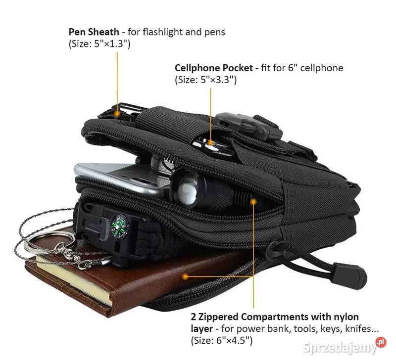 Torba Taktyczna Etui Saszetka System Molle Torby, plecaki i walizki Sieradz