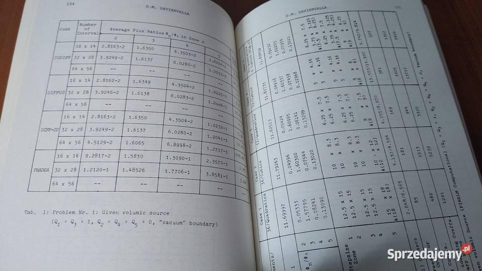 Numerical analysis proceedings of the Colloquium ISBN 3764309393 Książki naukowe i popularnonaukowe Gdańsk
