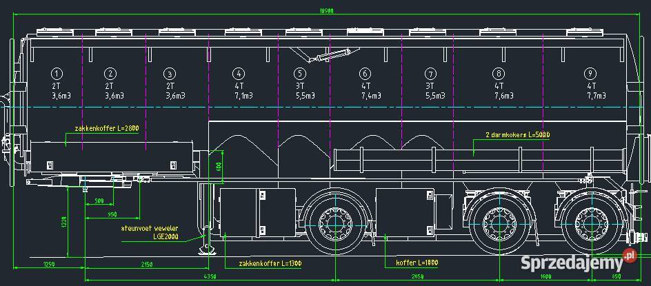 Naczepa do paszy 3 osie Lambrecht Warszawa sprzedam