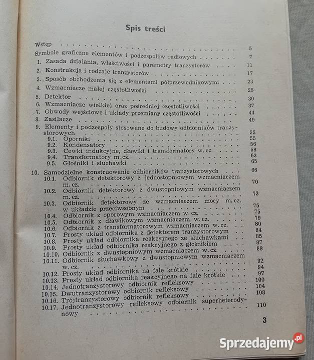 Sławomir Wolszczak Amatorskie odbiormiki Koźminek