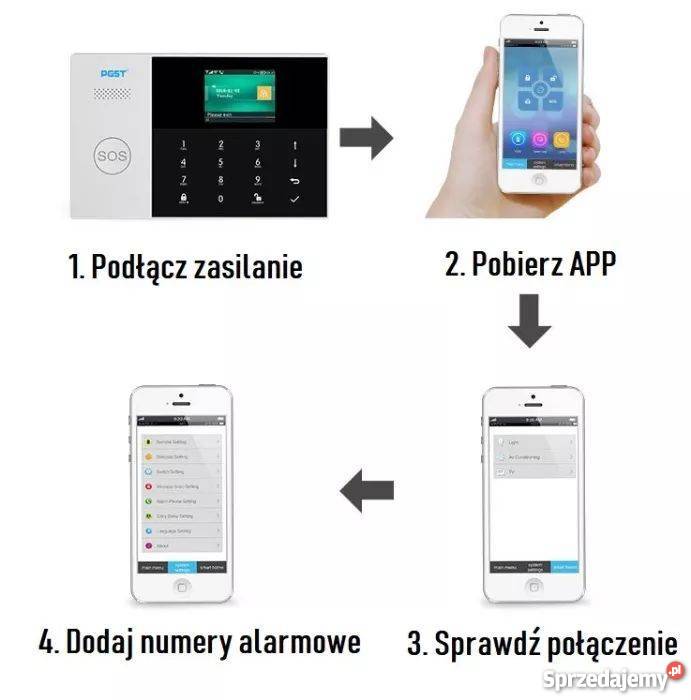 Bezprzewodowy alarm GSM WiFi M105 6 czujek do Wrocław