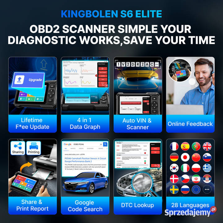 KINGBOLEN S6 Elite komputer skaner diagnostyczny dolnośląskie Wrocław