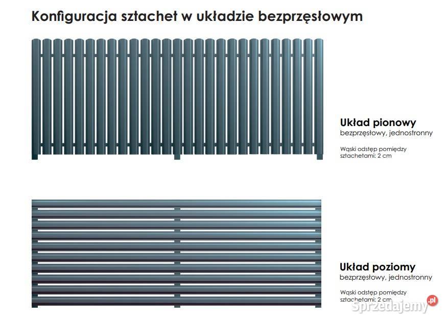 Sztachetki metalowe sztachety Kazimierza Wielka Materiały budowlane świętokrzyskie