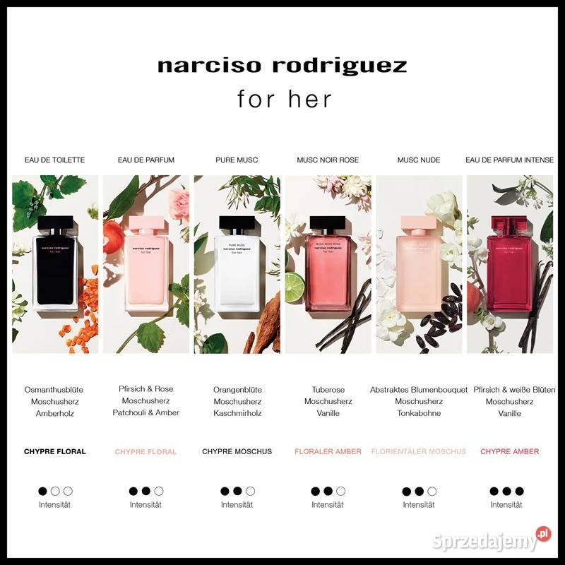 Perfumy damskie Narciso Rodriguez for her Musc Białystok sprzedam