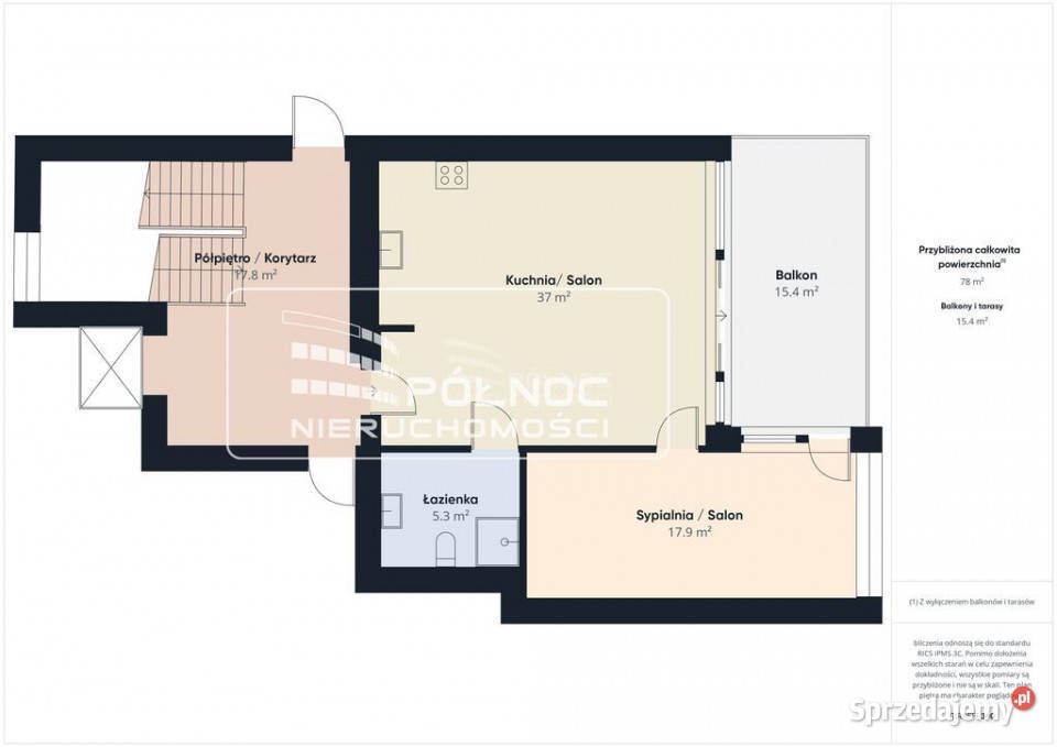 Apartament PREMIUM 2 pok Jezioro Ełk Koszykowa Piętro 2