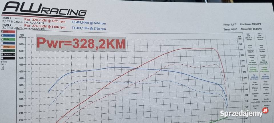 Audi A4 B9 20 TFSI S Line stan idealny 2 Warszawa sprzedam