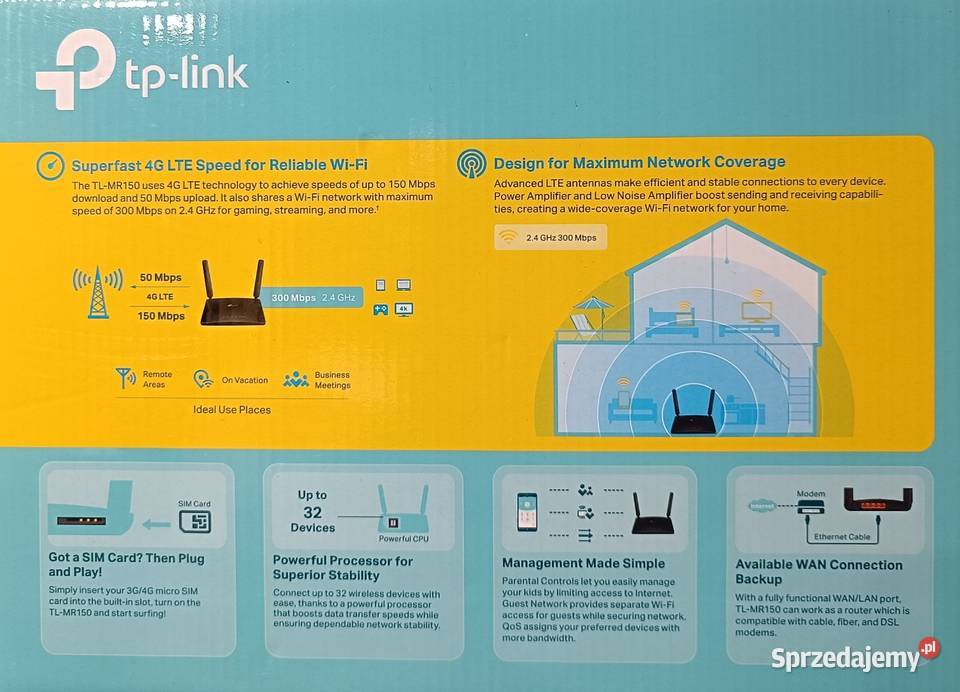 Router TLMR150 300 Mbps WiFi Zakopane