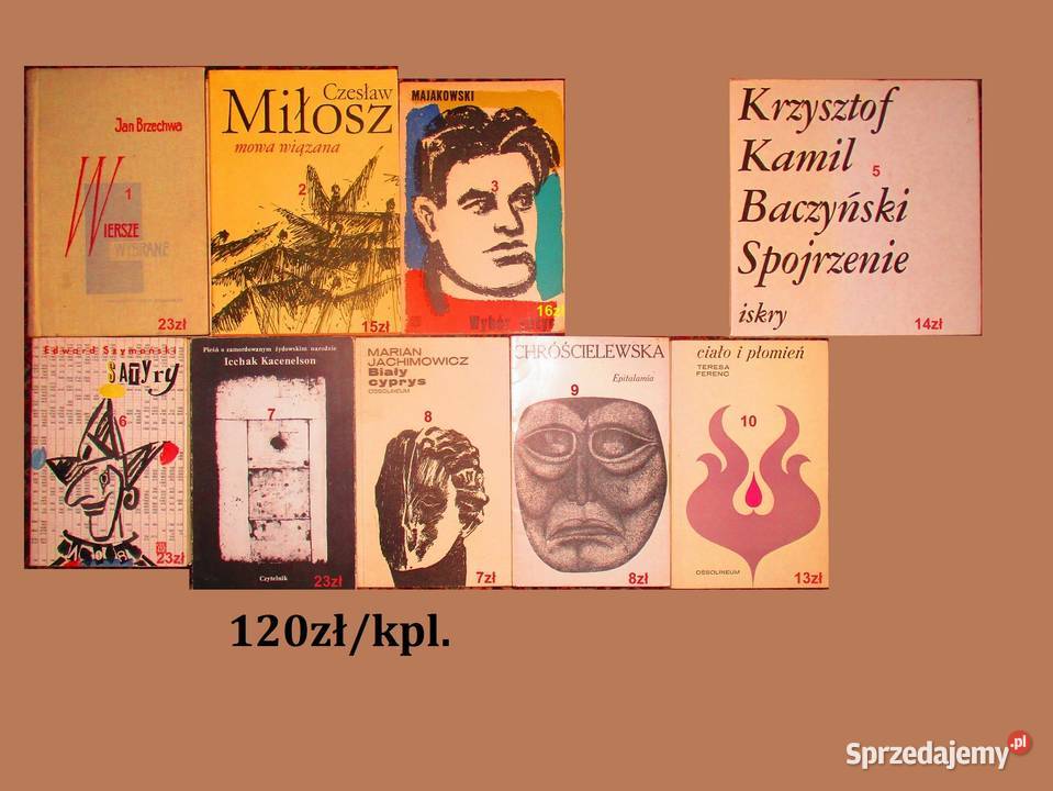 Miłosz Białoszewski Majakowski Brzechwa Lechoń Łódź