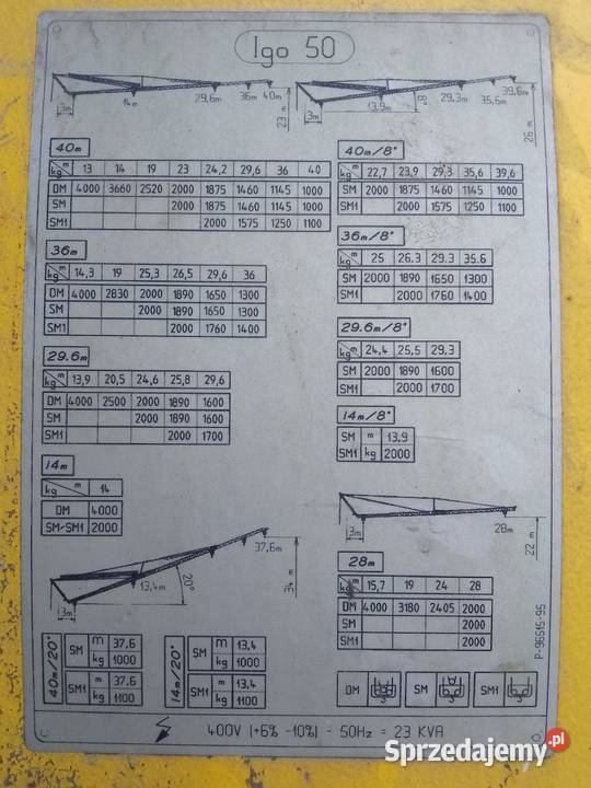 Żuraw szybkomontujący dźwig budowalny Potain IGO Ligota Piękna