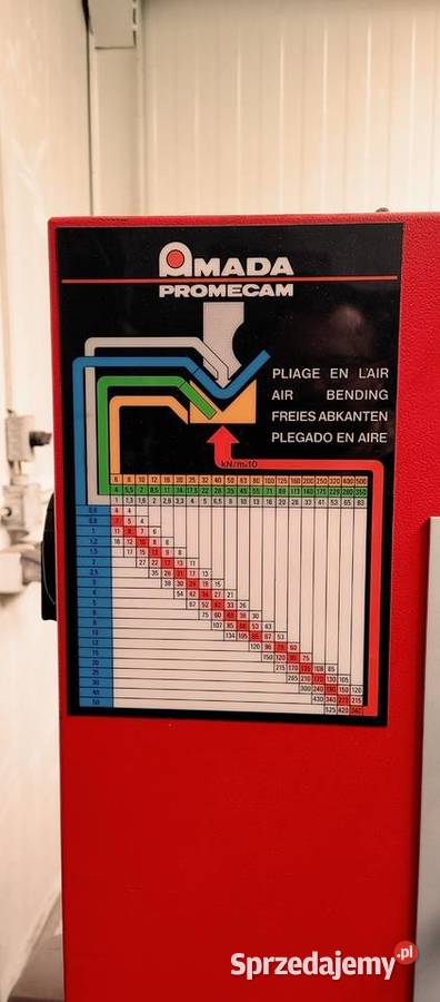 Prasa krawędziowa Amada 25 T Poddębice