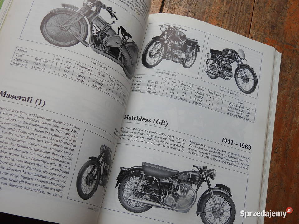 BMW NSU Zundapp DKW Ardie MAG JAP EMW Awo Warszawa sprzedam