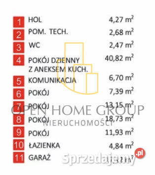 OkBielanszereg4pokgarażogródtopokazja Bielany Wrocławskie