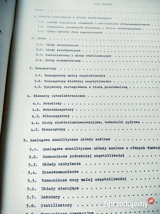 Lista preferencyjna unikaty Warszawa