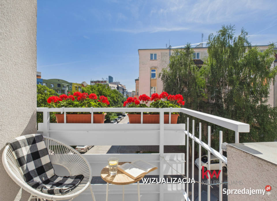 Sprzedaż mieszkania Wrocław 3679m2 2 pokojowe dolnośląskie sprzedam