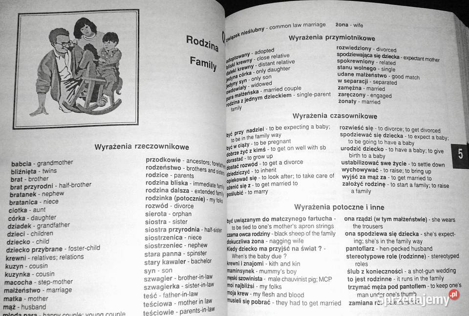 Słownik tematyczny języka angielskiego Una