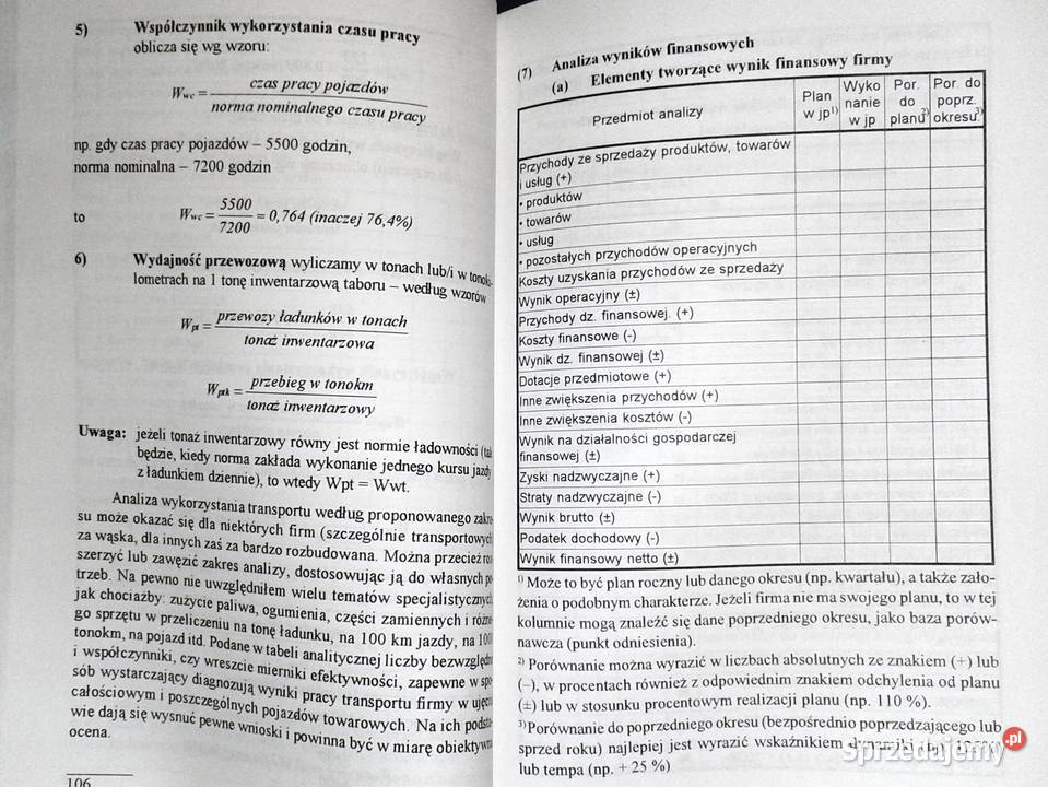Poradnik analityka Wiesław Sasin