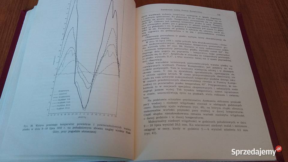 Wydmy śródlądowe Polski studium zbiorowe Cz 1 Gdańsk