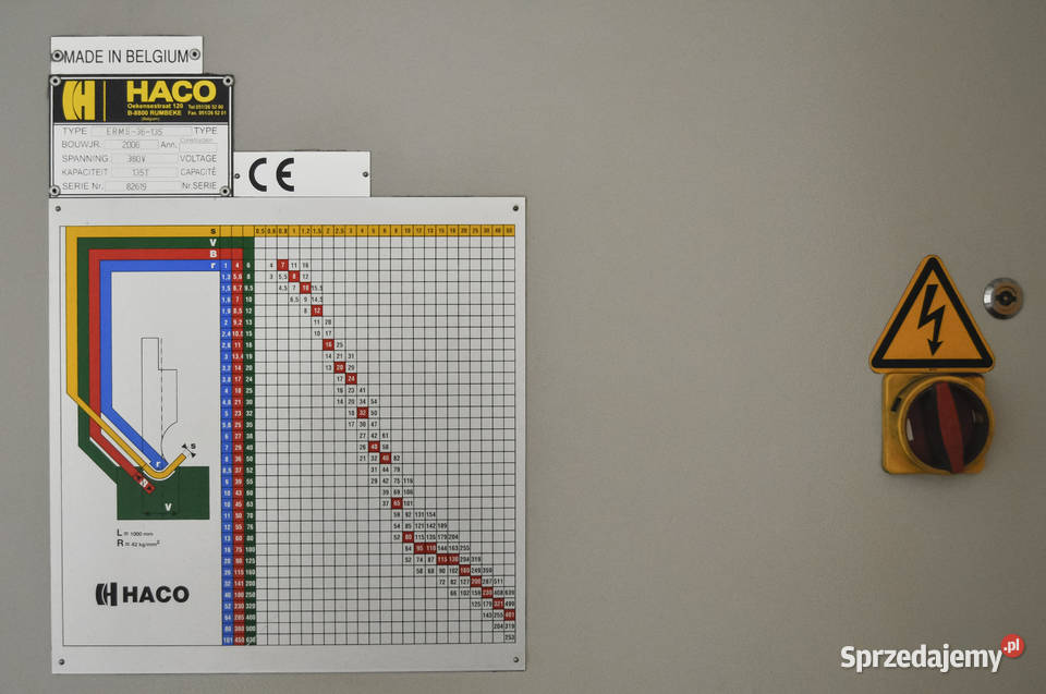 Prasa krawędziowa HACO Lębork