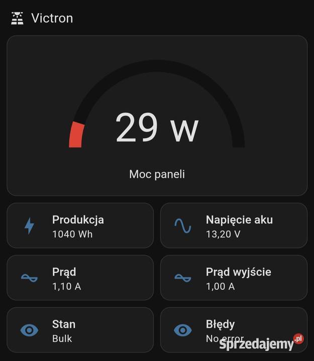 Panel fotowoltaiczny SOLAR GS50 50W Thin Film Żnin