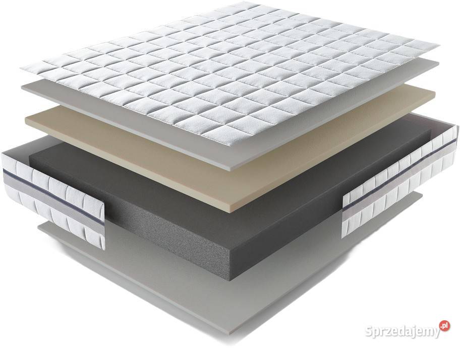Materac NATURA TM SWISS HOME piankowy dostępny w Materace
