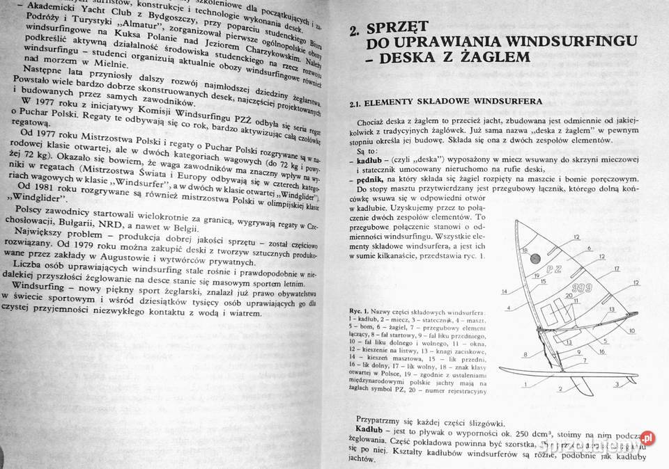 Żeglowanie na desce Piotr Jankowiak lubelskie