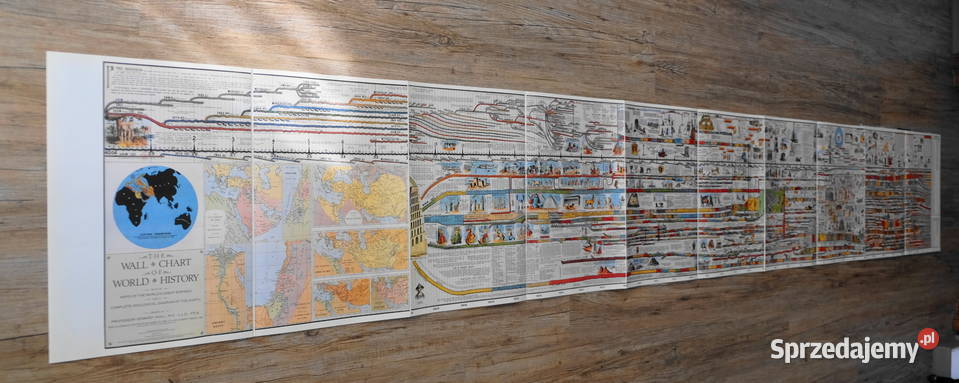 mapa chronologiczna historii świata The Wall Mapy i przewodniki dolnośląskie sprzedam