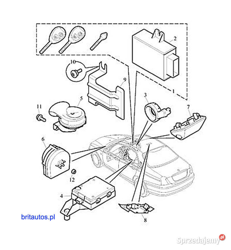 ZESTAW WKŁADEK Z KLUCZYKAMI LOCK ASSEMBLY SET Poznań