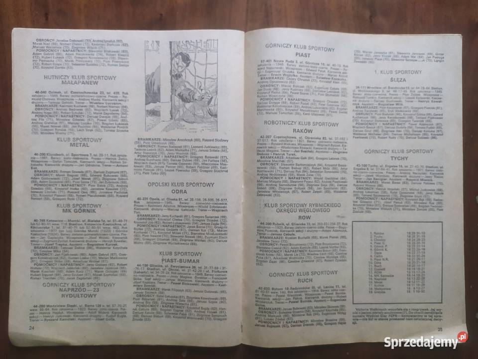 Skarb kibica TEMPO wiosna 1990 Łódź