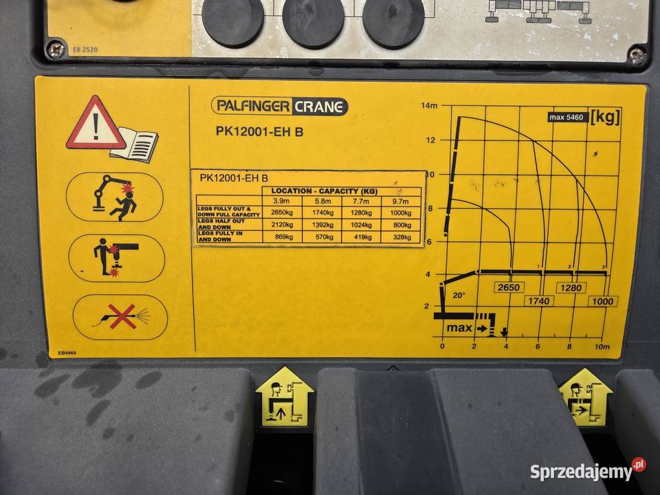 MERCEDES ATEGO 1624 PALFINGER PK12000 PILOT HDS sprzedam