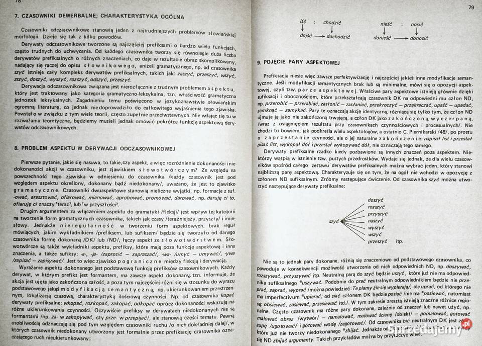 Zarys słowotwórstwa polskiego Renata