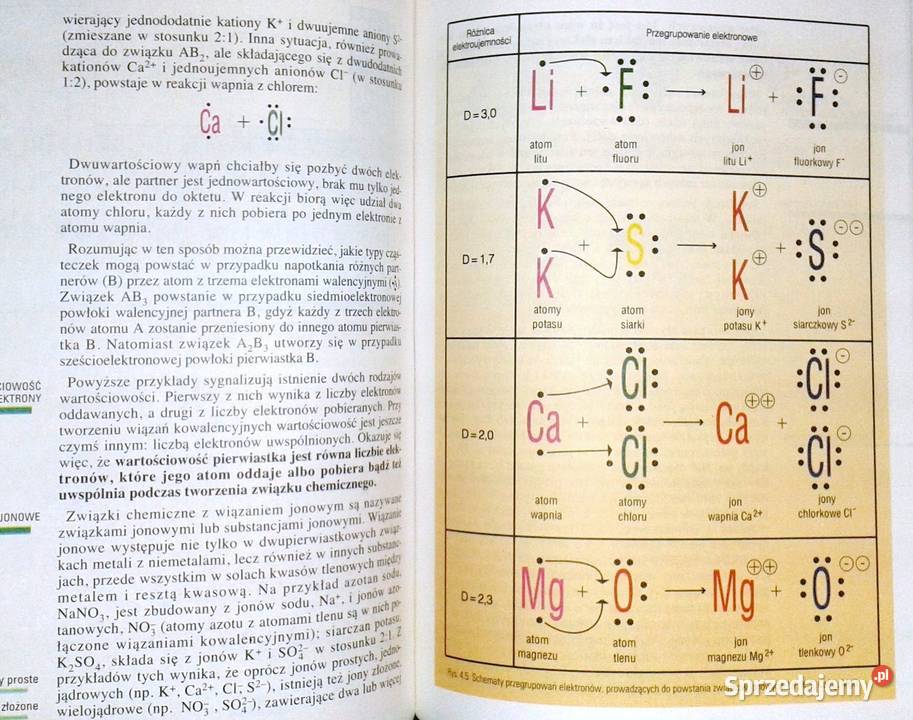 Chemia licealistów Podstawy cz 1 Krzysztof Pozostałe