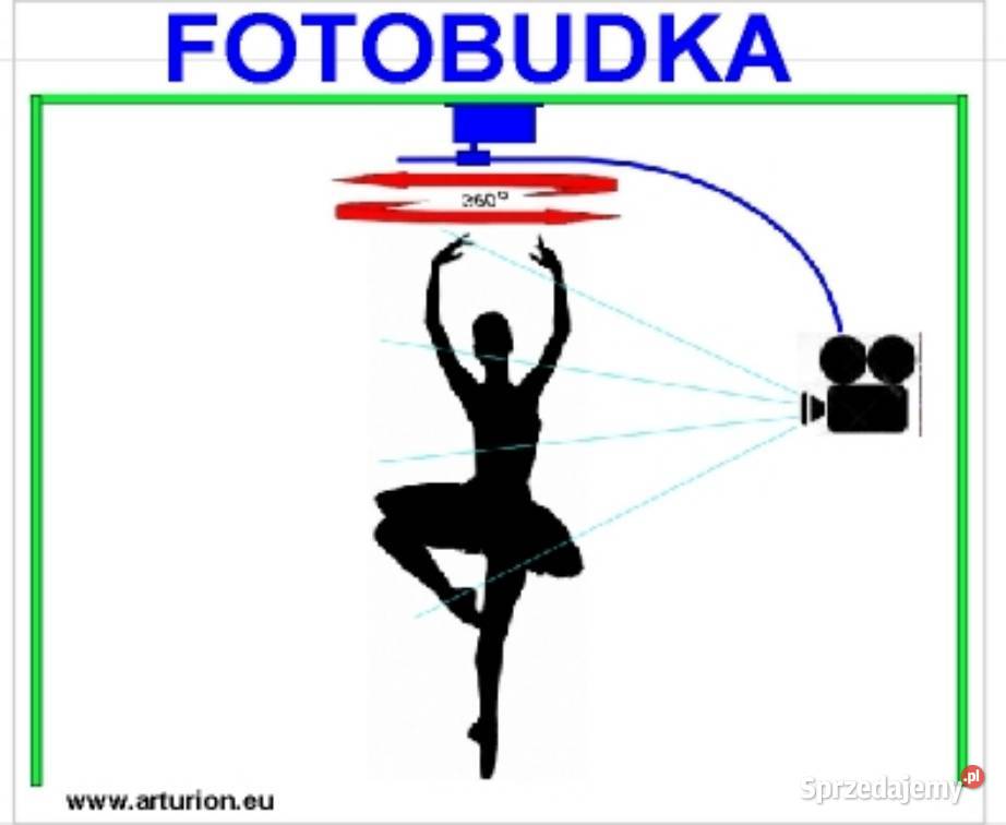 FOTOBUDKA mechanizm obrotowy z ramieniem do Warszawa