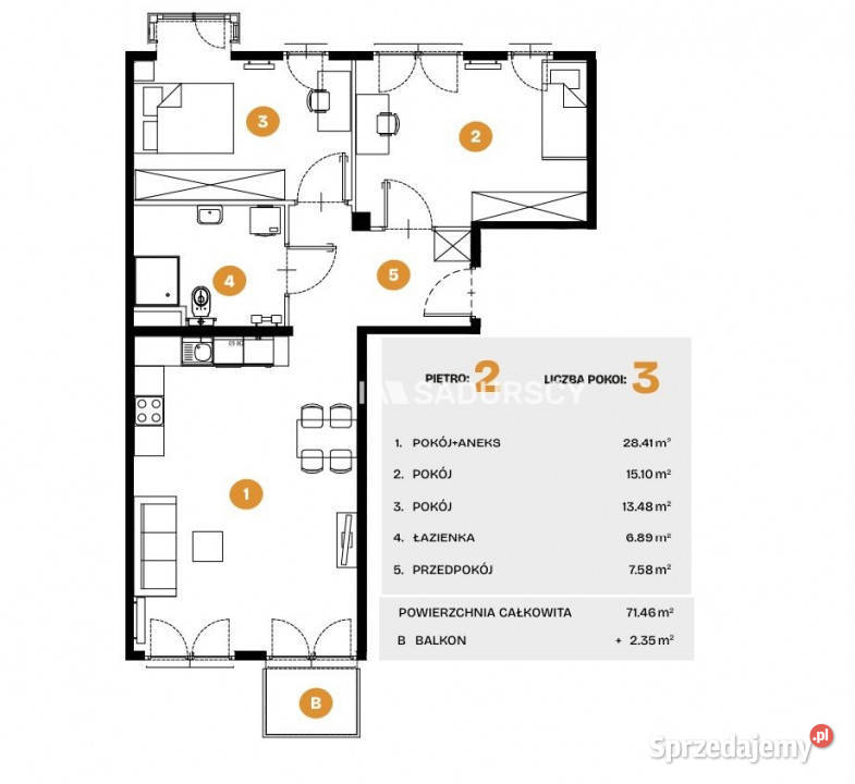 Mieszkanie na sprzedaż Kraków 7146m 3 pokoje