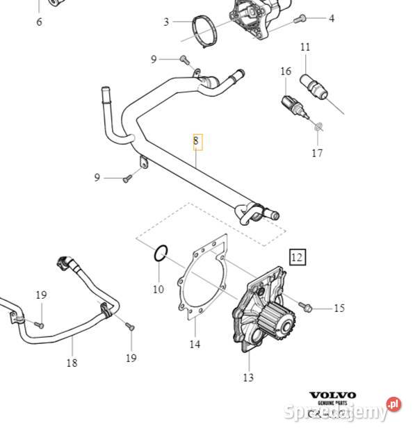 VOLVO V40 S60 V60 V70 S90 V90 XC70 XC60 XC90 II Gadgety motoryzacyjne Bielany Wrocławskie