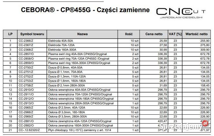 Cebora CP455G art 2367 2752 2965 Lublin sprzedam