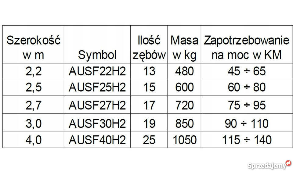 Agregat uprawowo siewny FALCON LUX z hydropakiem Agregaty Zamość sprzedam