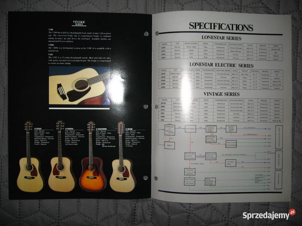 Ibanez Acoustic Guitars 1985 katalog gitar Kępice