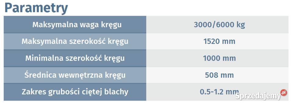 Linia do kanałów wentylacyjnych prostokątnych Kraków